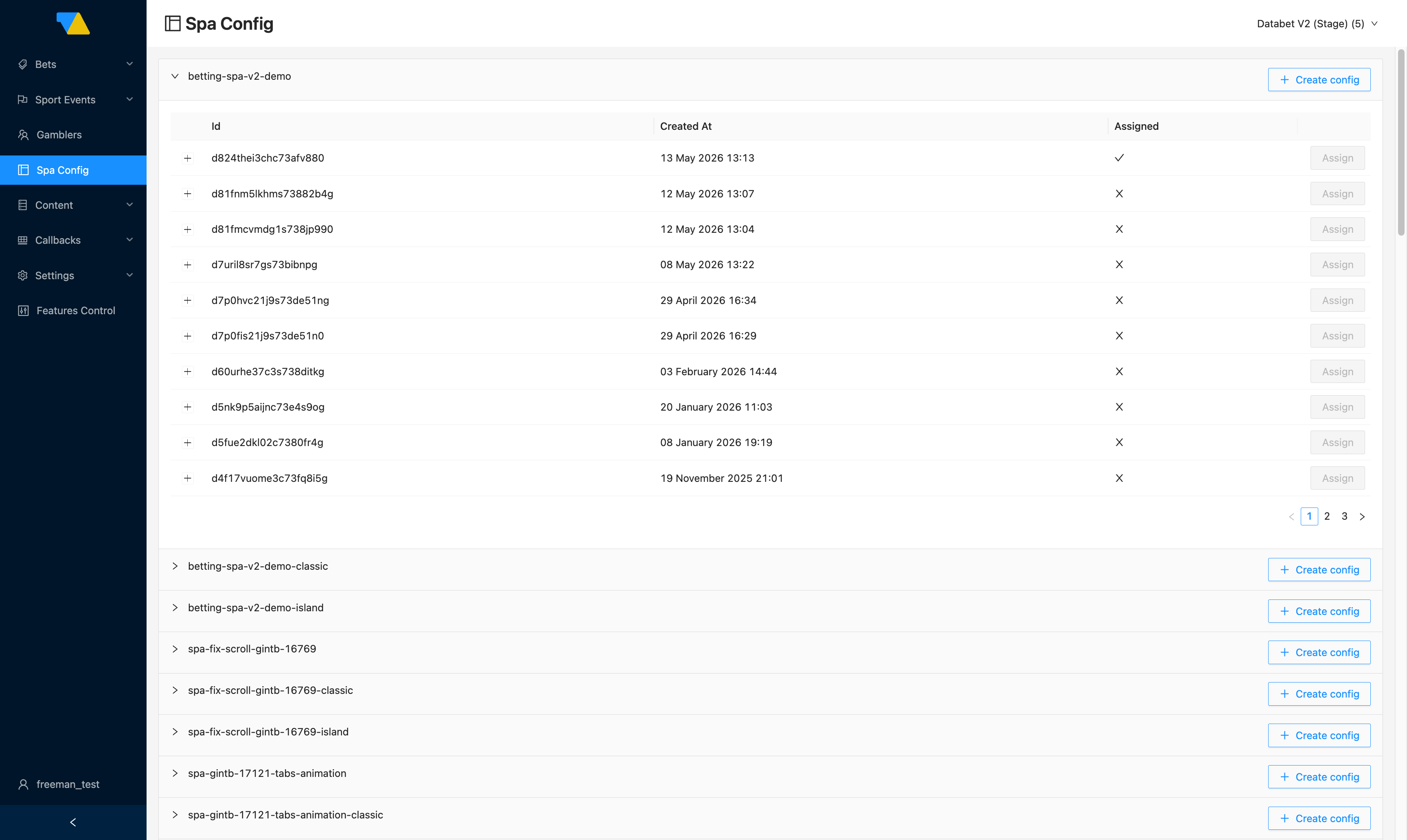 SPA Config list view