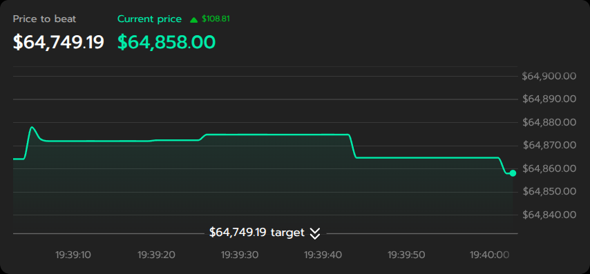 Prediction Up/Down Widget